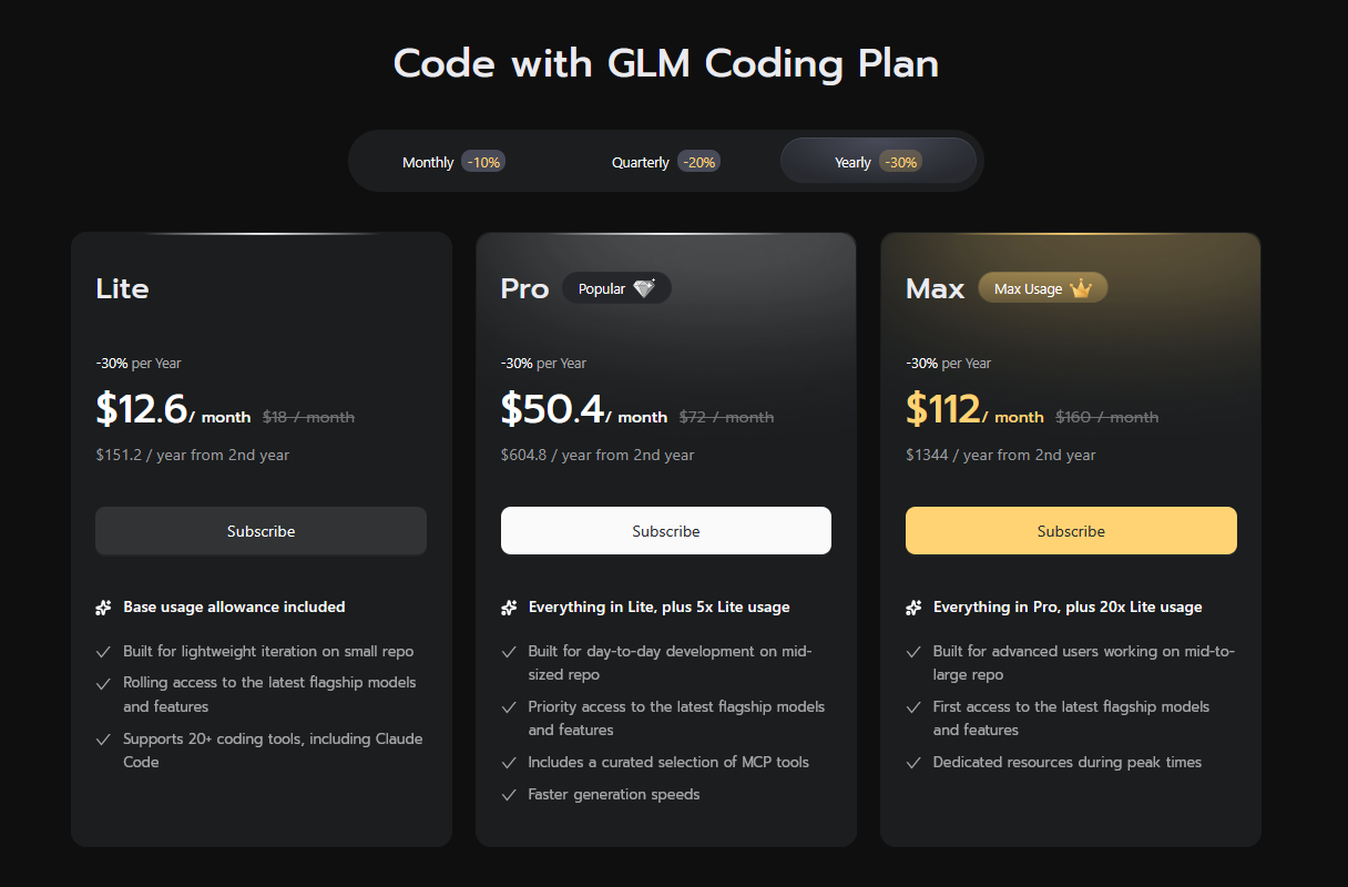 Screenshot of the GLM Coding Plan showing Lite, Pro, and Max plan cards