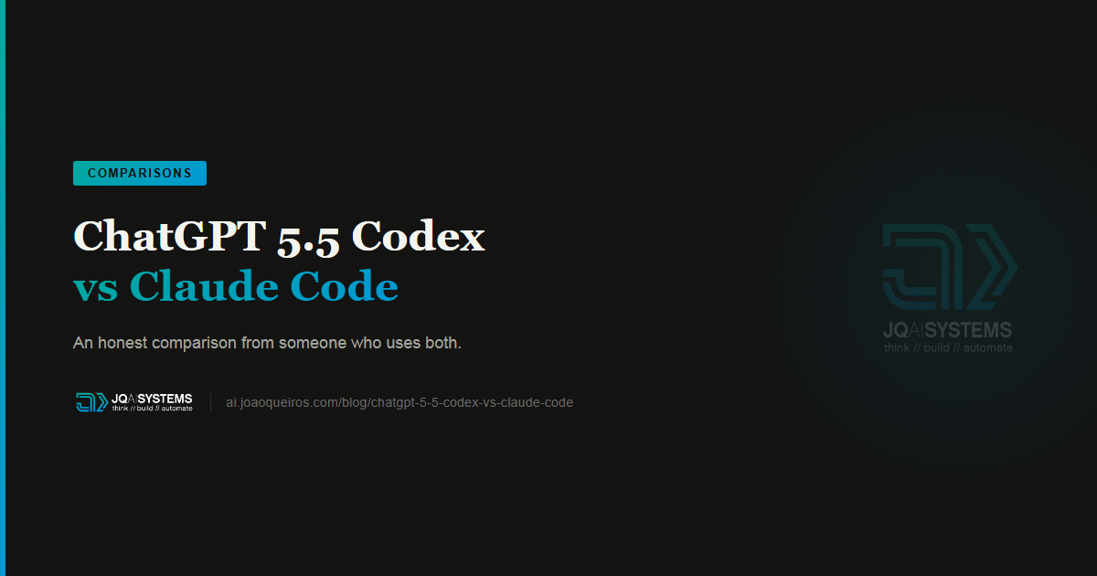 ChatGPT 5.5 Codex vs Claude Code: An Honest Comparison From Someone Who ...