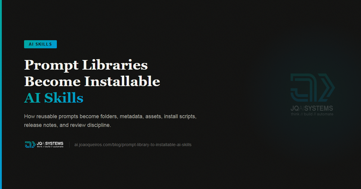 Installiable From Prompt Library to Skill Library: How Reusable AI Workflows Become ...