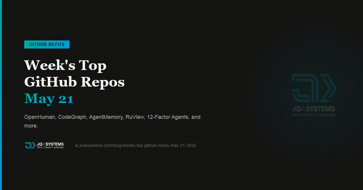 Week's Top GitHub Repos: OpenHuman, CodeGraph, AgentMemory ...