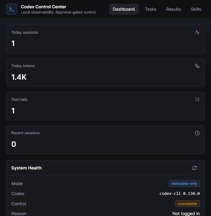 Codex Control Center dashboard with local metadata cards and system health