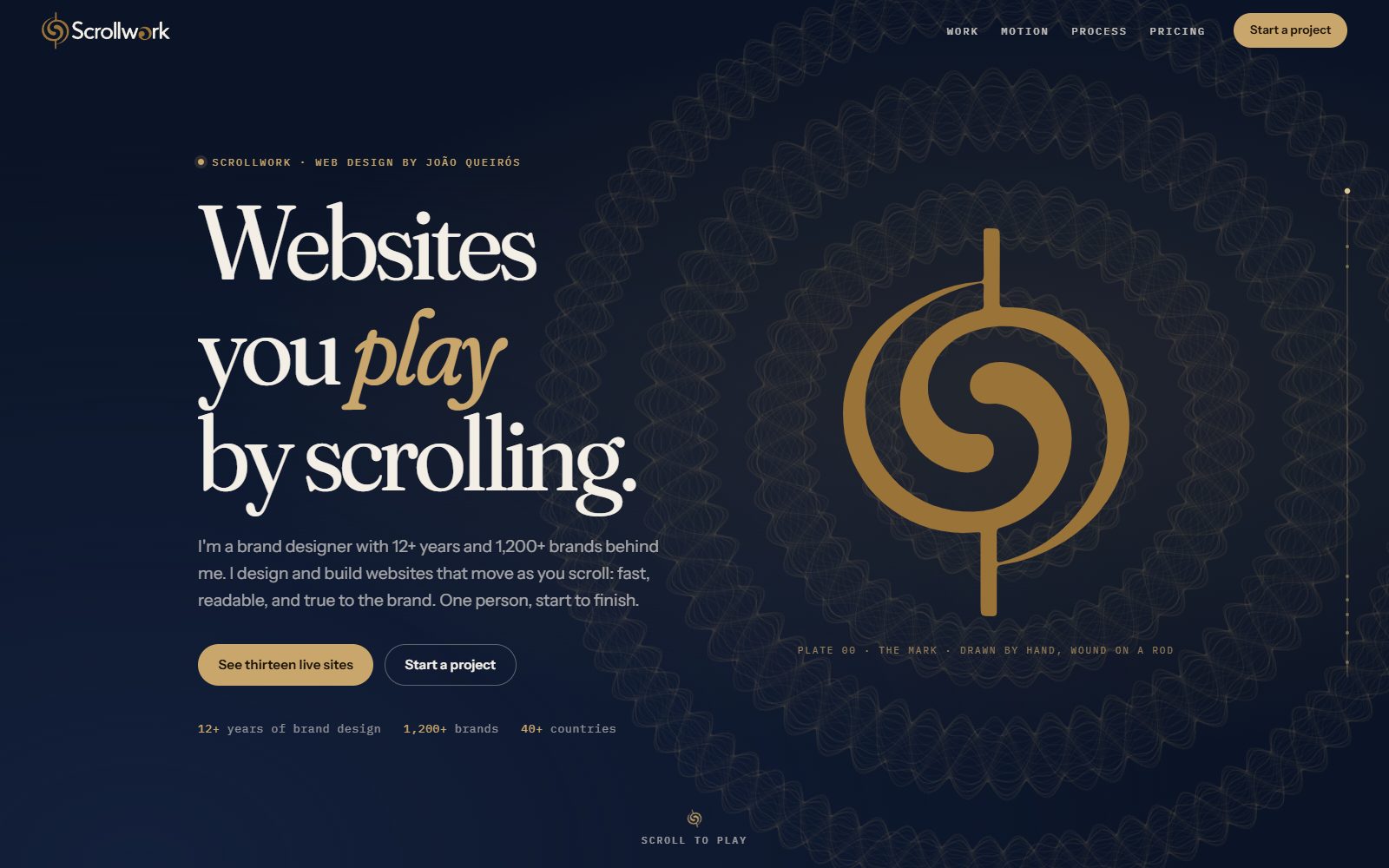 The Scrollwork hero: Websites you play by scrolling, with the brass spiral logo and the scroll rod at the right edge
