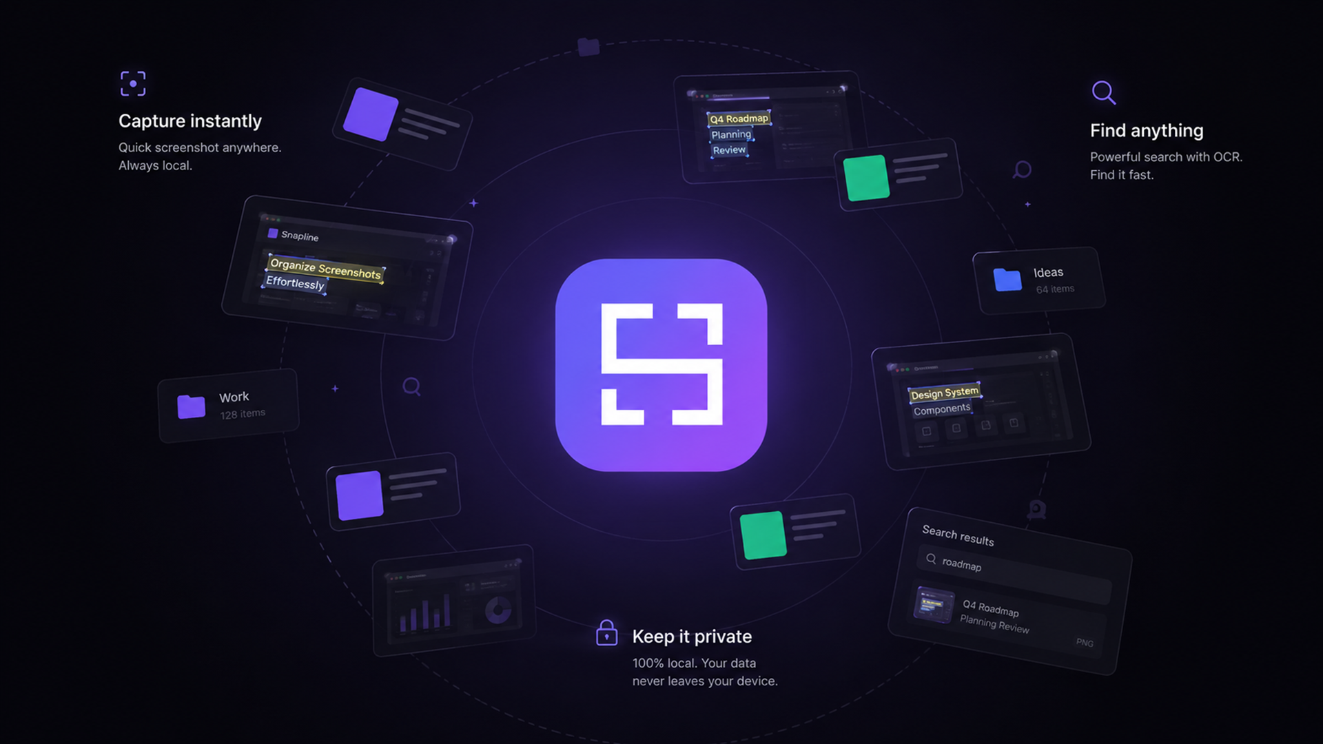 Snapline feature orbit showing instant capture, offline OCR search, local privacy and project organization