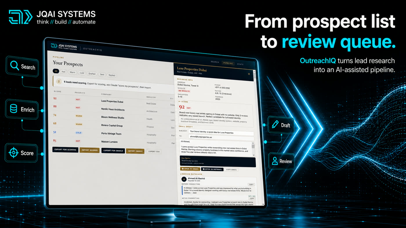 OutreachIQ visual showing a prospect list becoming an AI-assisted review queue
