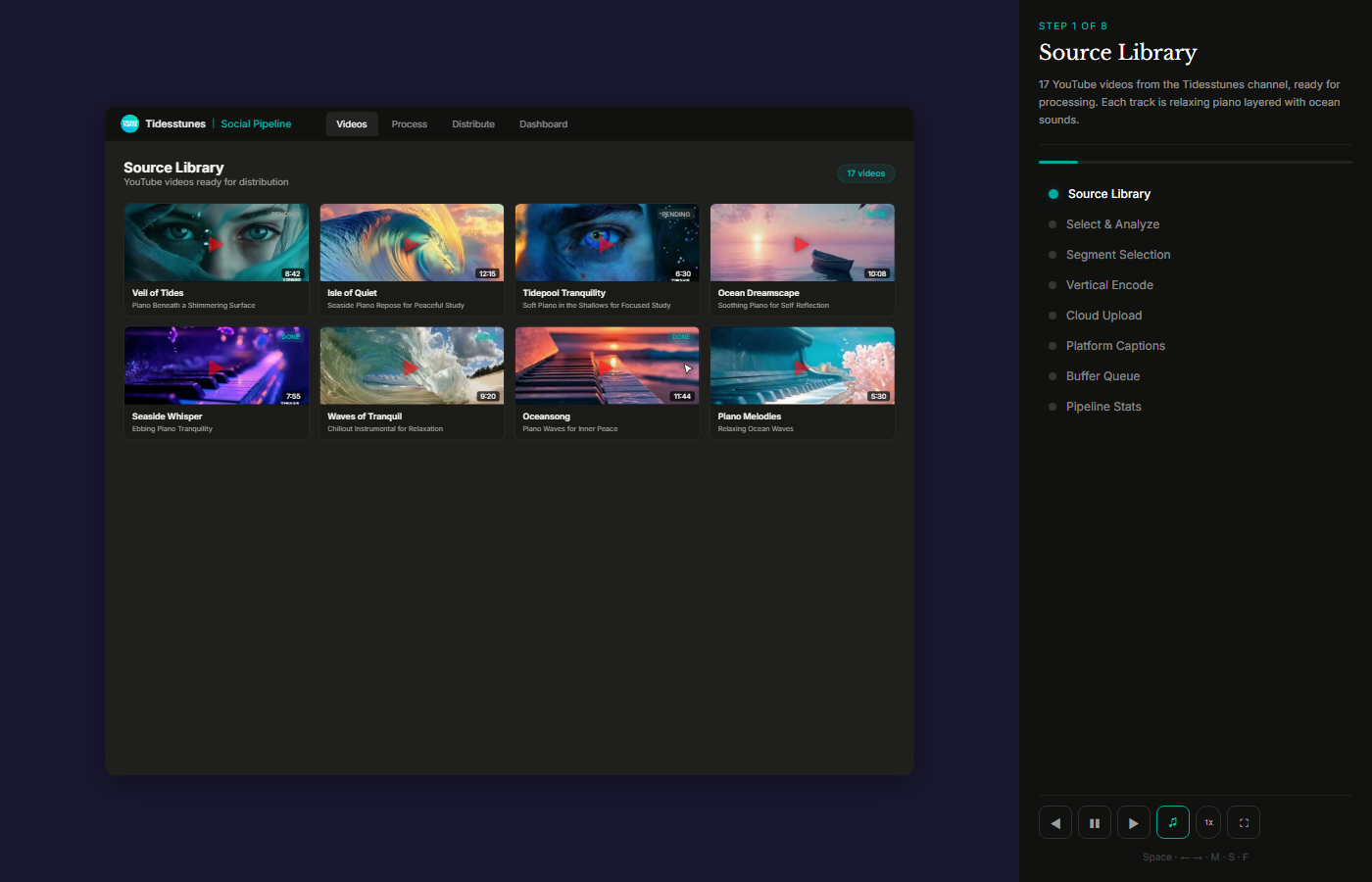 Tidesstunes Social Pipeline dashboard showing source video library with real YouTube thumbnails, 8-step pipeline timeline, and channel branding